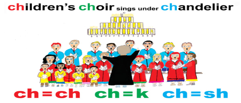 Abc Read Self Taught Phonics And Spelling